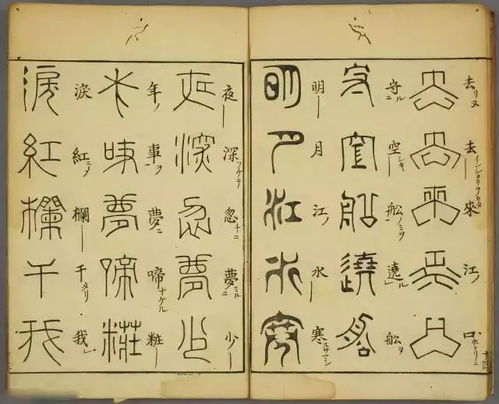 早稻田大學圖書 古文字琵琶行 ,看看長啥樣